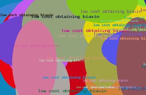 LOW COST OBTAINING BIAXIN