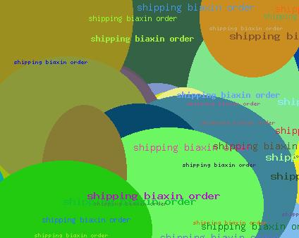Shipping Biaxin Order